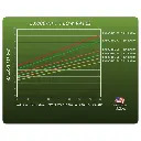 39005_-_growonix-ex800-flowrates-B.webp